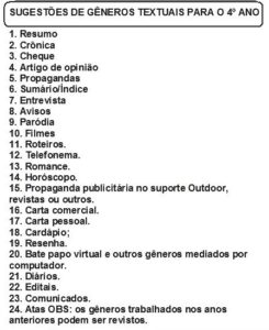 generos sugeridos para 4ºano imprimir