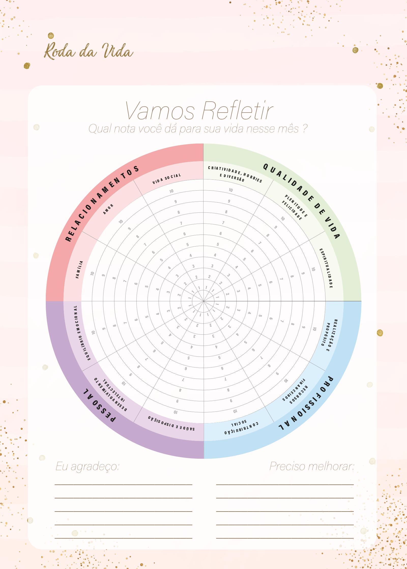 Planner Rose Gold Roda da Vida