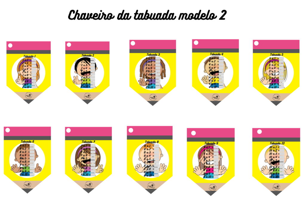 chaveiro da tabuada 2 tamanhos com 2 capas 11