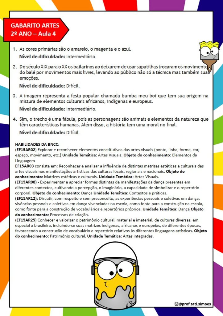 2anoartesaula4comgabaritocorujapedagogica3 2