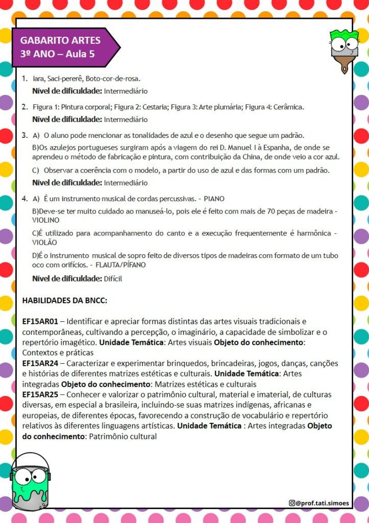 3anoartesaula5comgabaritocorujapedagogica5 2