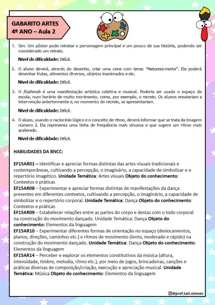 4anoartesaula2comgabaritocorujapedagogica4