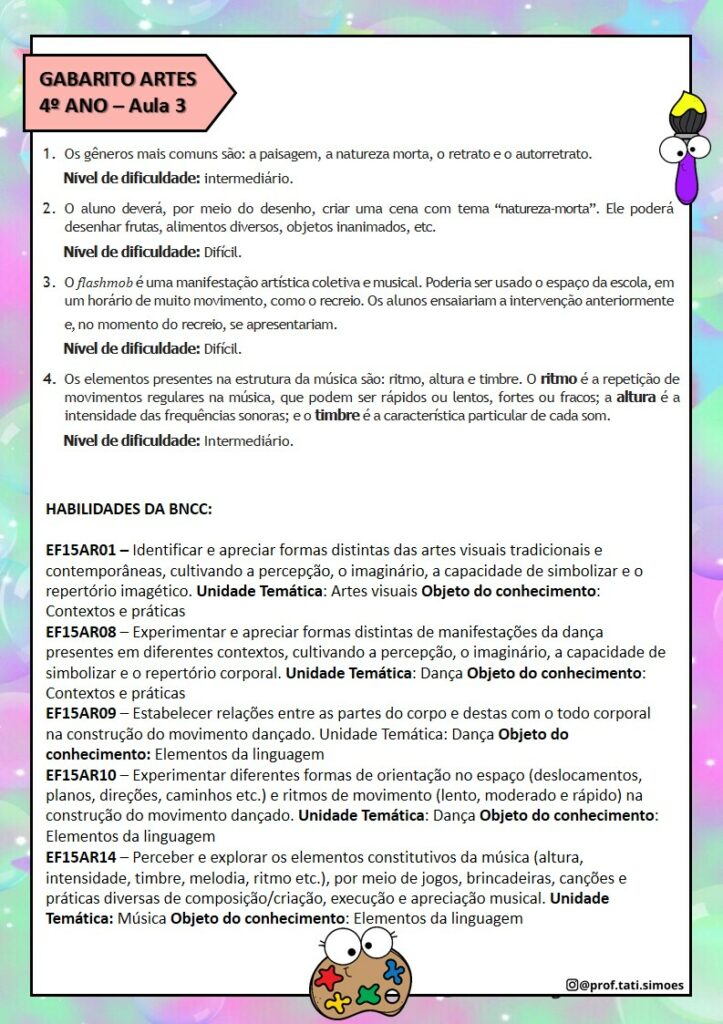4anoartesaula3comgabaritocorujapedagogica3