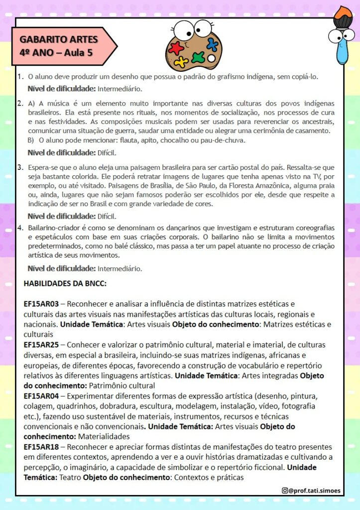 4anoartesaula5comgabaritocorujapedagogica4
