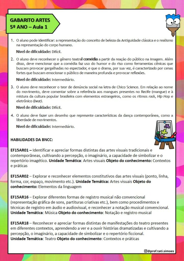 5anoartesaula2comgabaritocorujapedagogica4 1