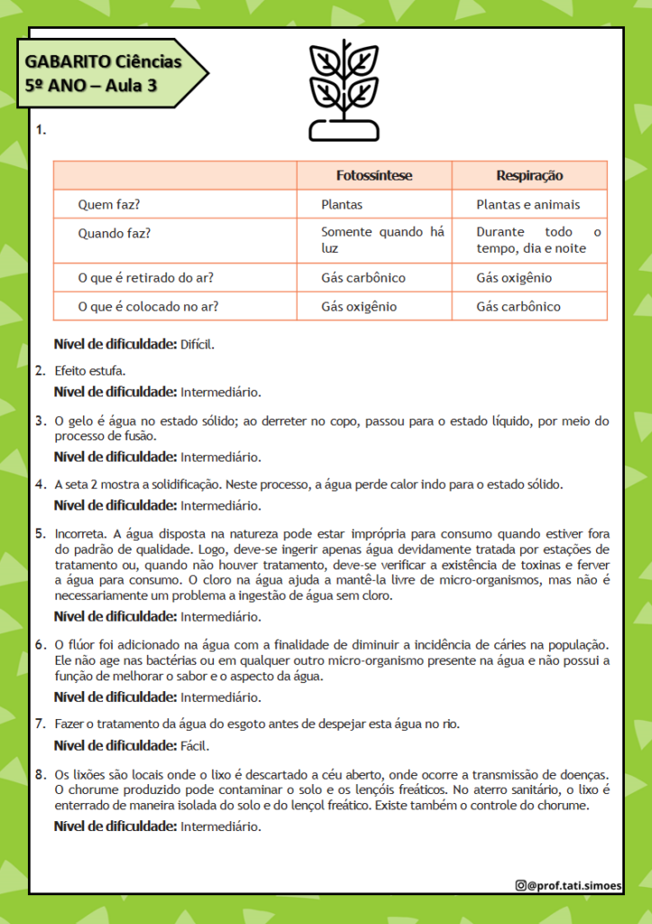 5anocienciasaula3comgabaritocorujapedagogica6