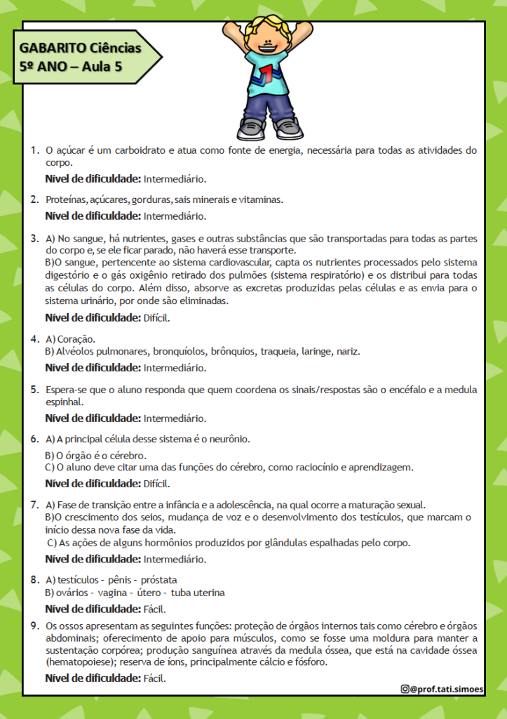 5anocienciasaula5comgabaritocorujapedagogica8