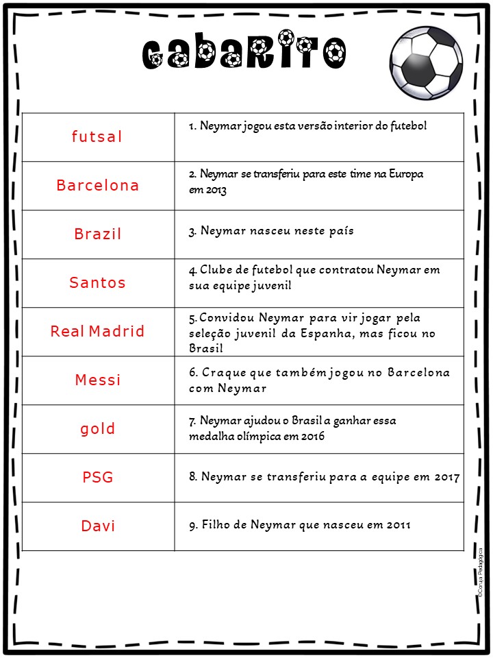 Biografia do Neymar Atividades de Futebol Biografia do Neymar Atividades de Futebol