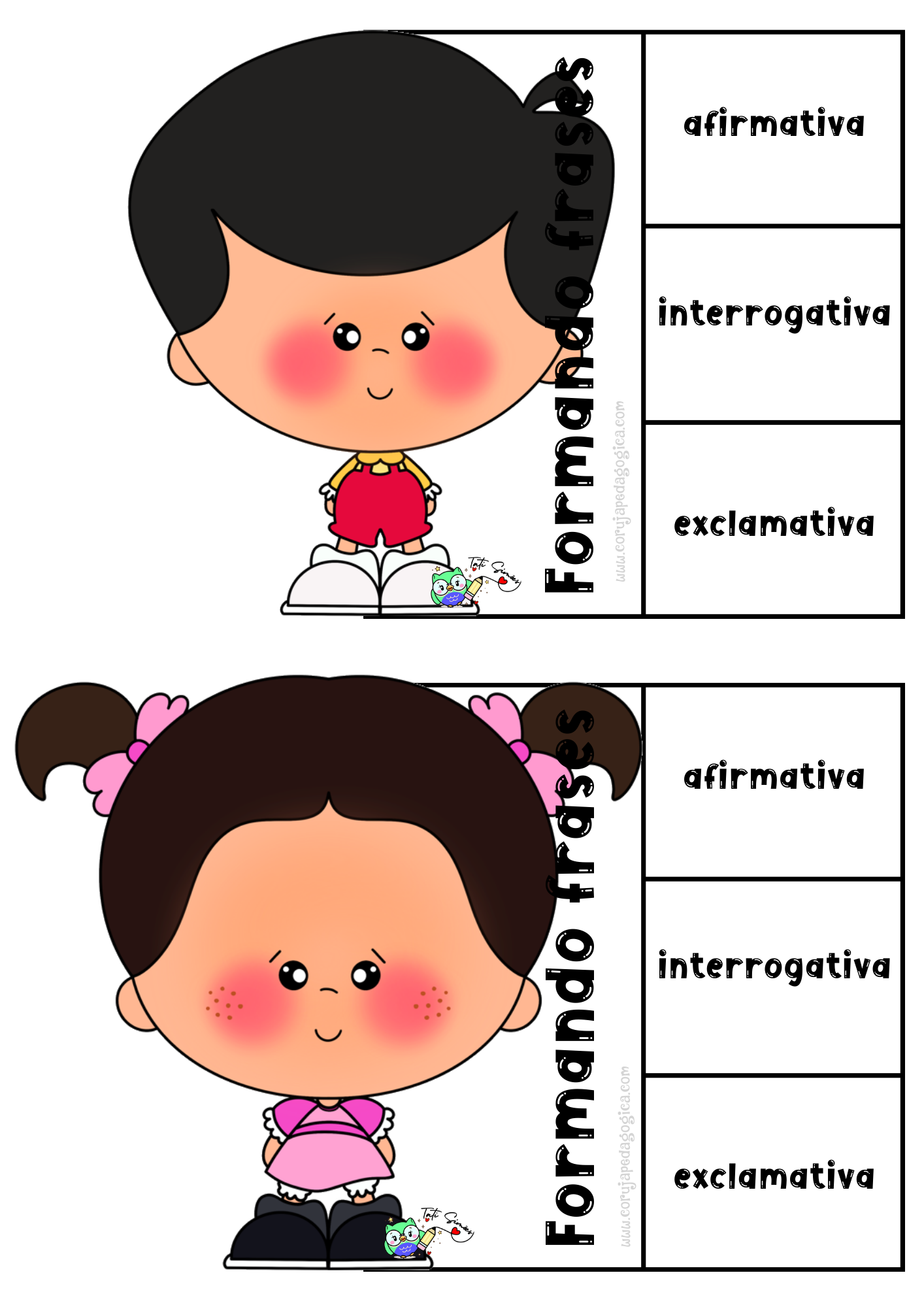 Formando-frases-interrogativas-negativas-e-exclamativas