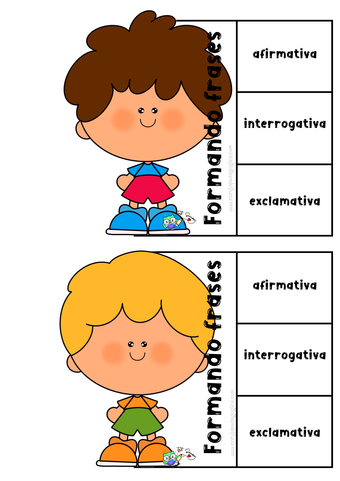Formando-frases-interrogativas-negativas-e-exclamativas