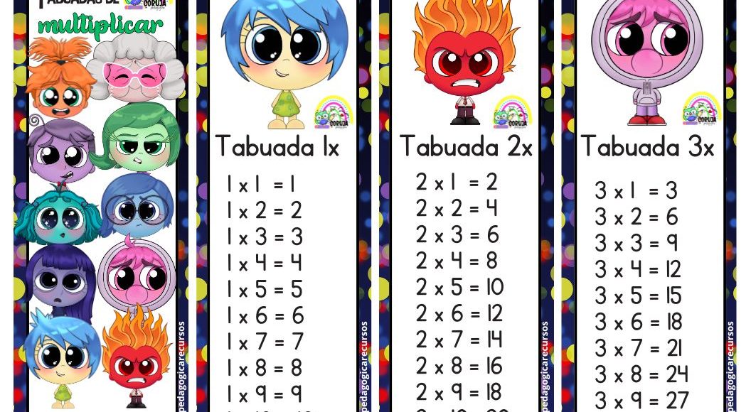 Chaveirinho da multiplicação Divertidamente 2@corujapedagogicarecusos