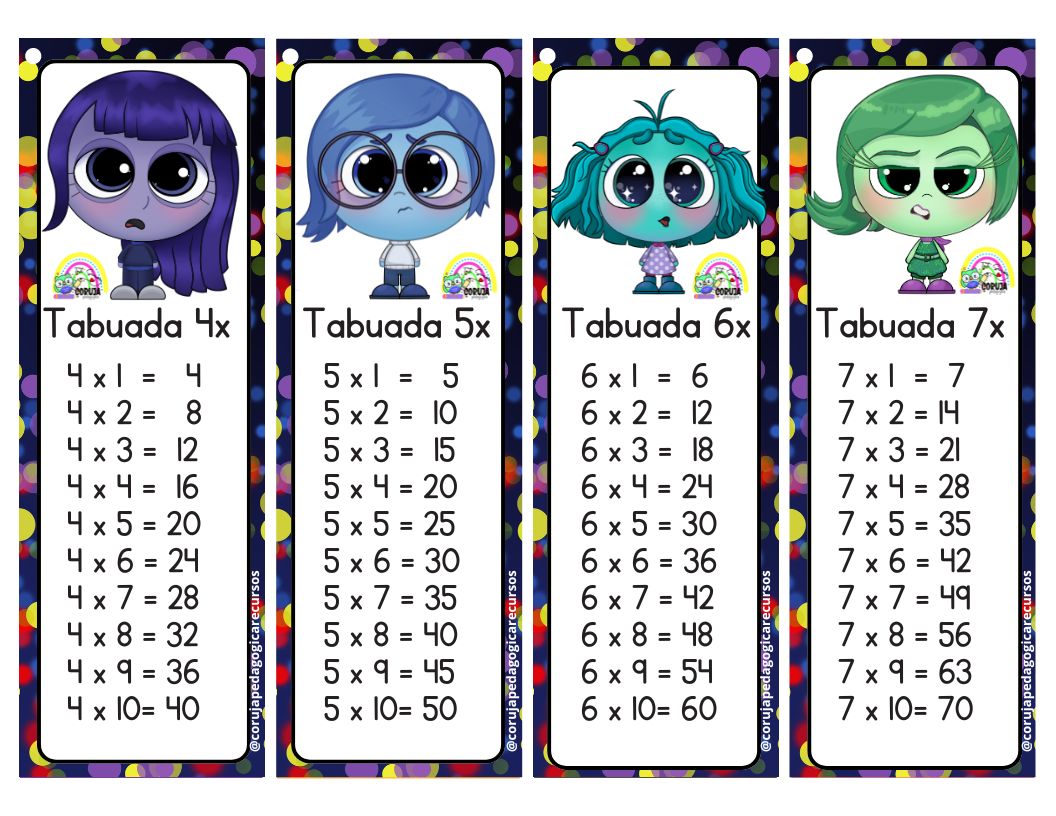 Chaveiro de tabuada de multiplicação Divertidamente 2 Chaveirinho da multiplicação Divertidamente 2@corujapedagogicarecusos