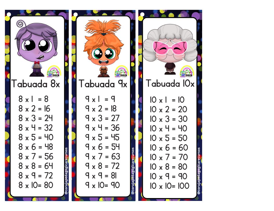 Chaveiro de tabuada de multiplicação Divertidamente 2 Chaveirinho da multiplicação Divertidamente 2@corujapedagogicarecusos