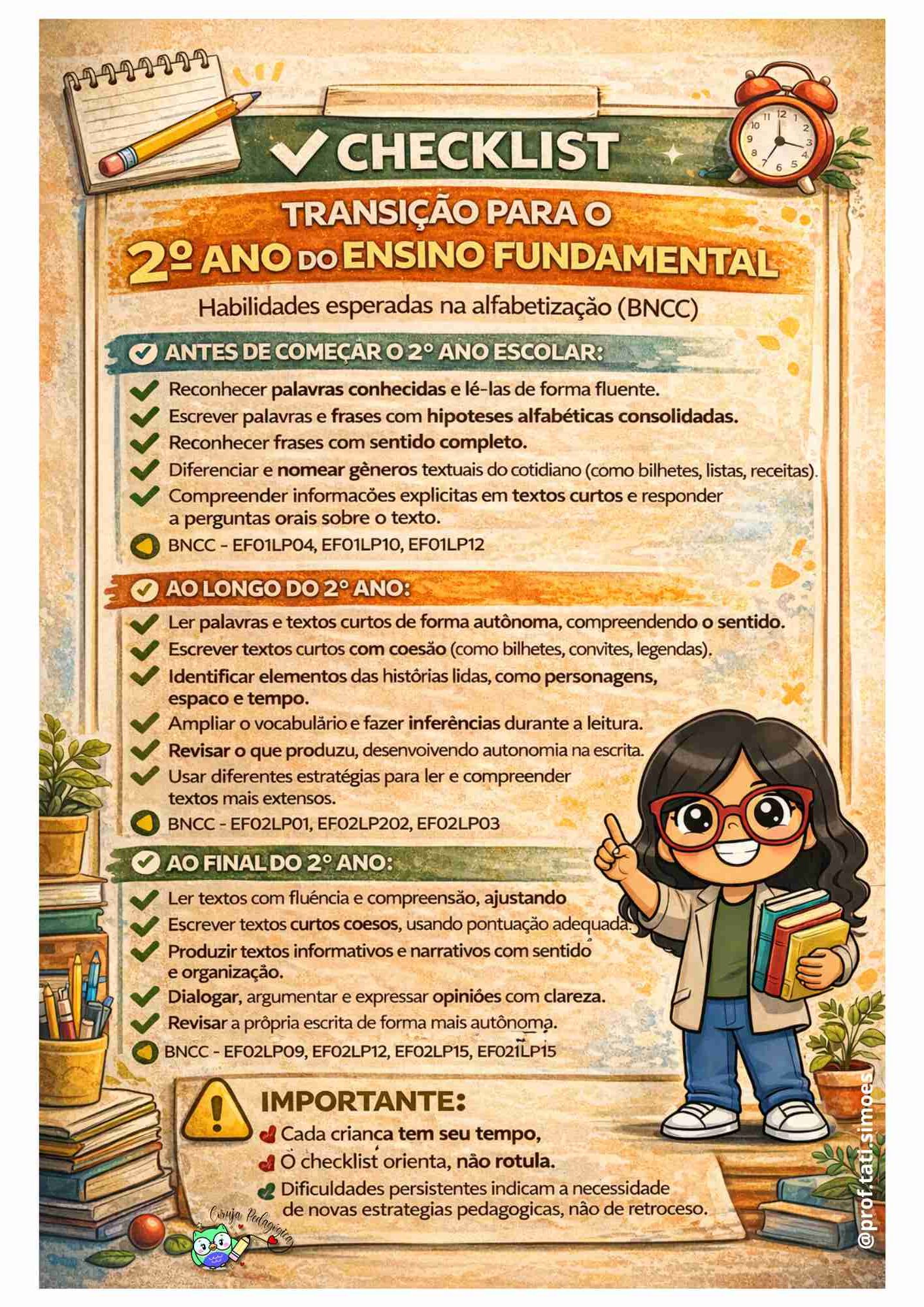 Checklist A5 5º ano @prof.tati.simoes