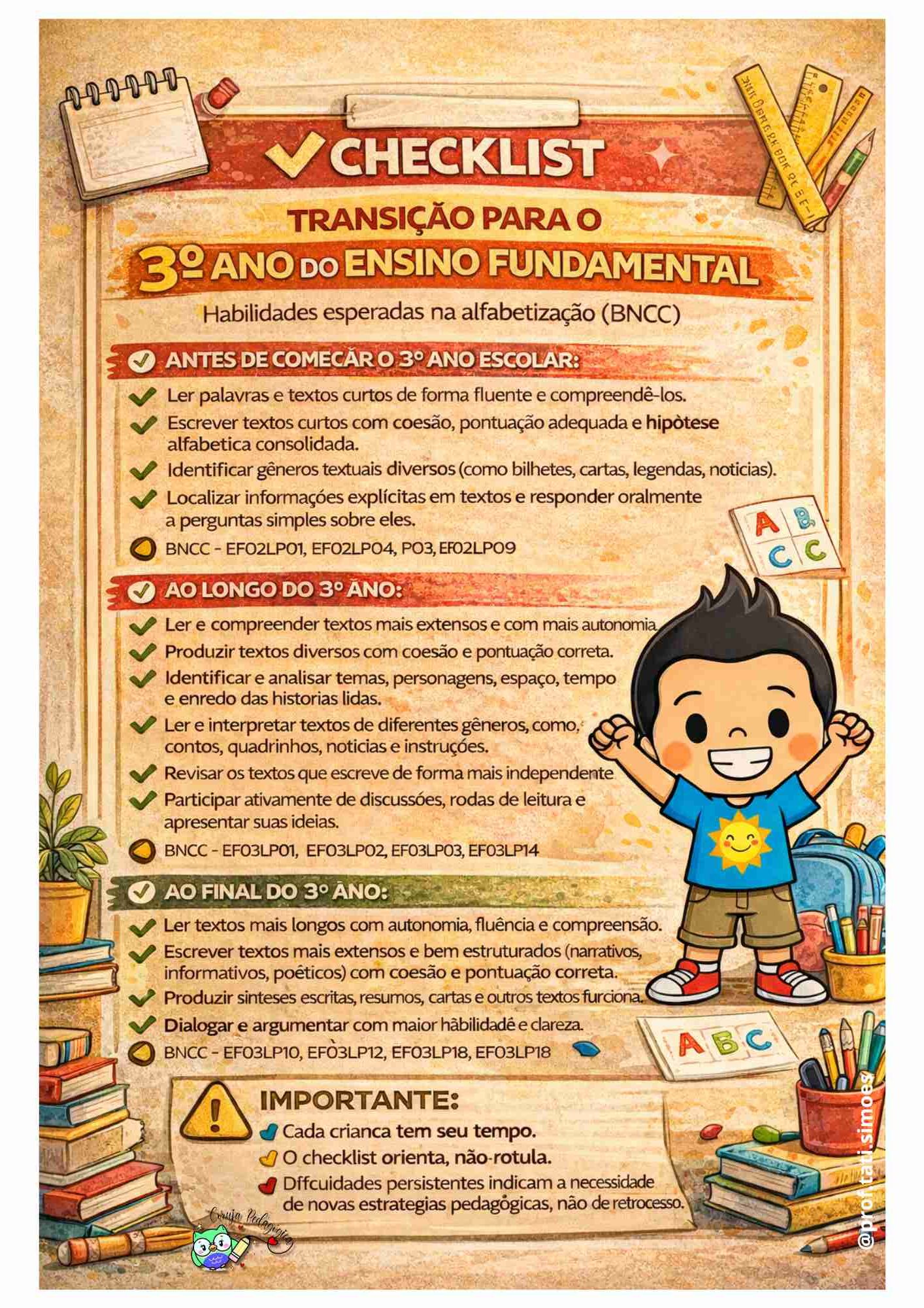Checklist A5 5º ano @prof.tati.simoes
