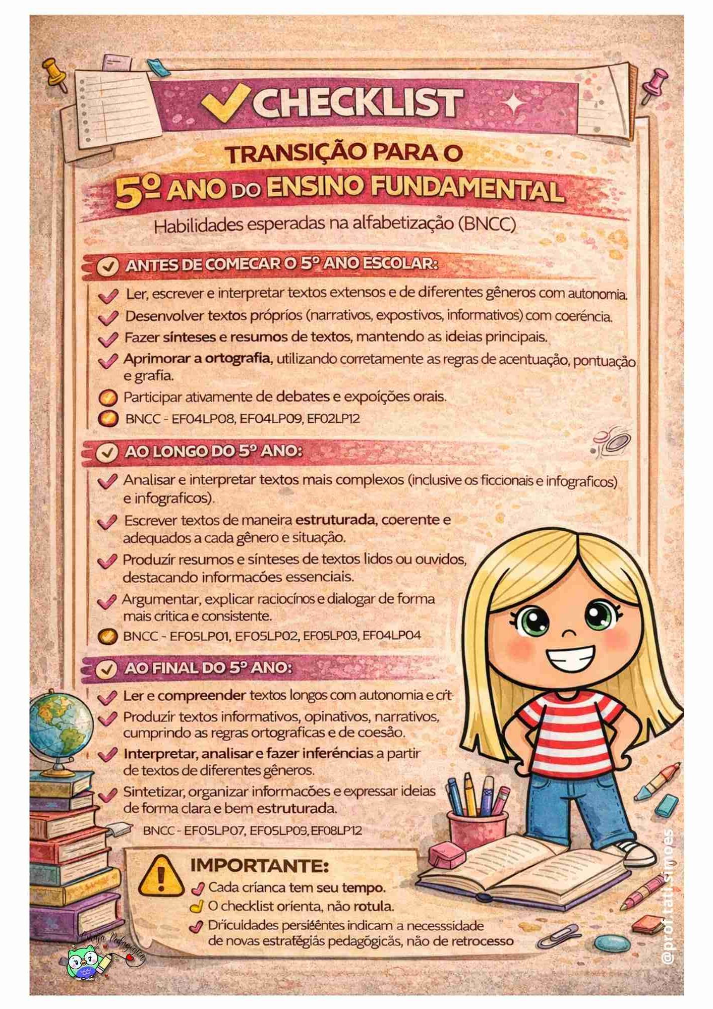 Checklist A5 5º ano @prof.tati.simoes