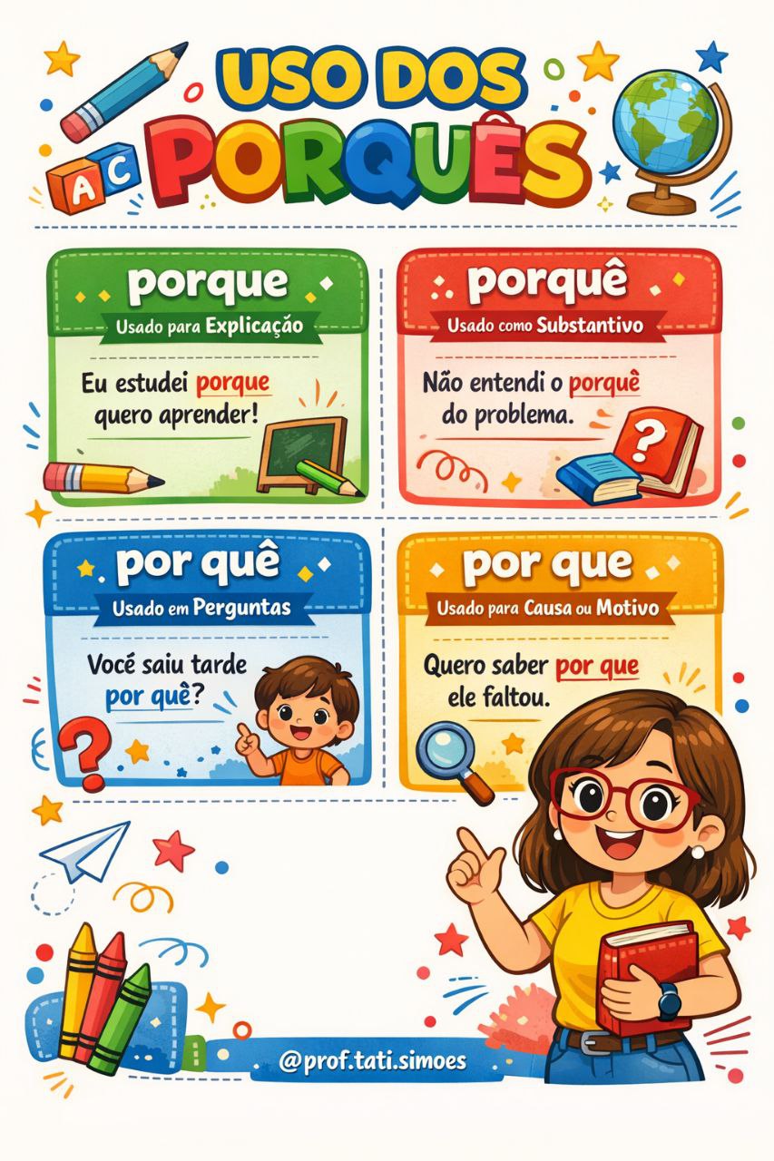 Uso dos Porquês: Atividade Gratuita para o 5º Ano e Fundamental II