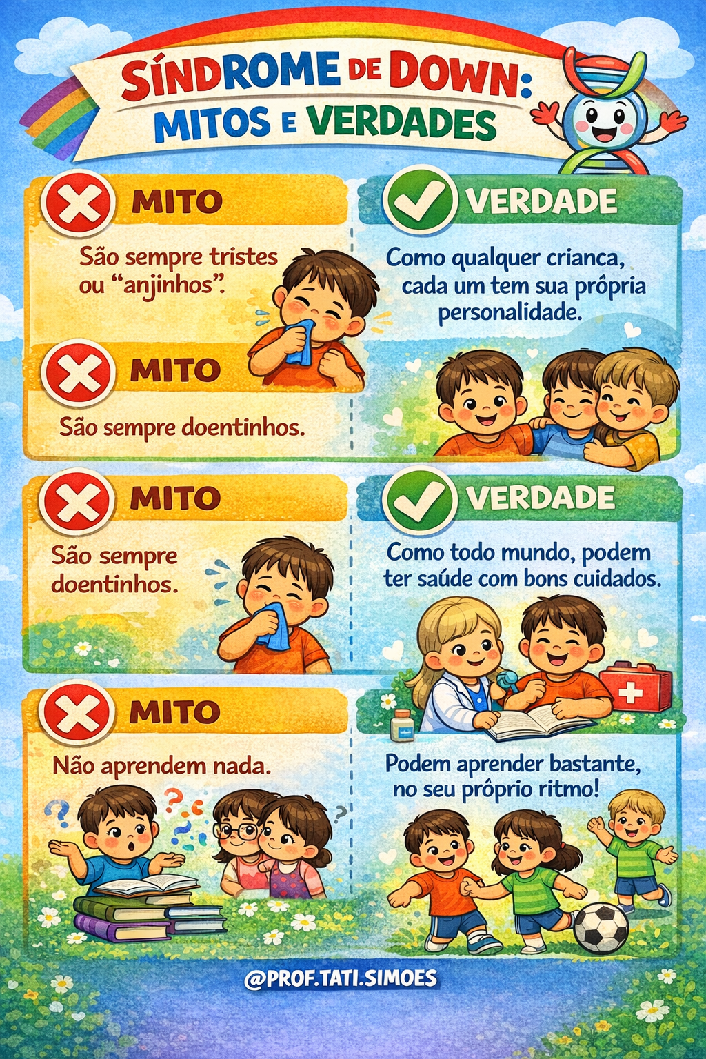 Síndrome de Down na Escola: Atividades e Dicas para uma Inclusão Real @prof.tati.simoes