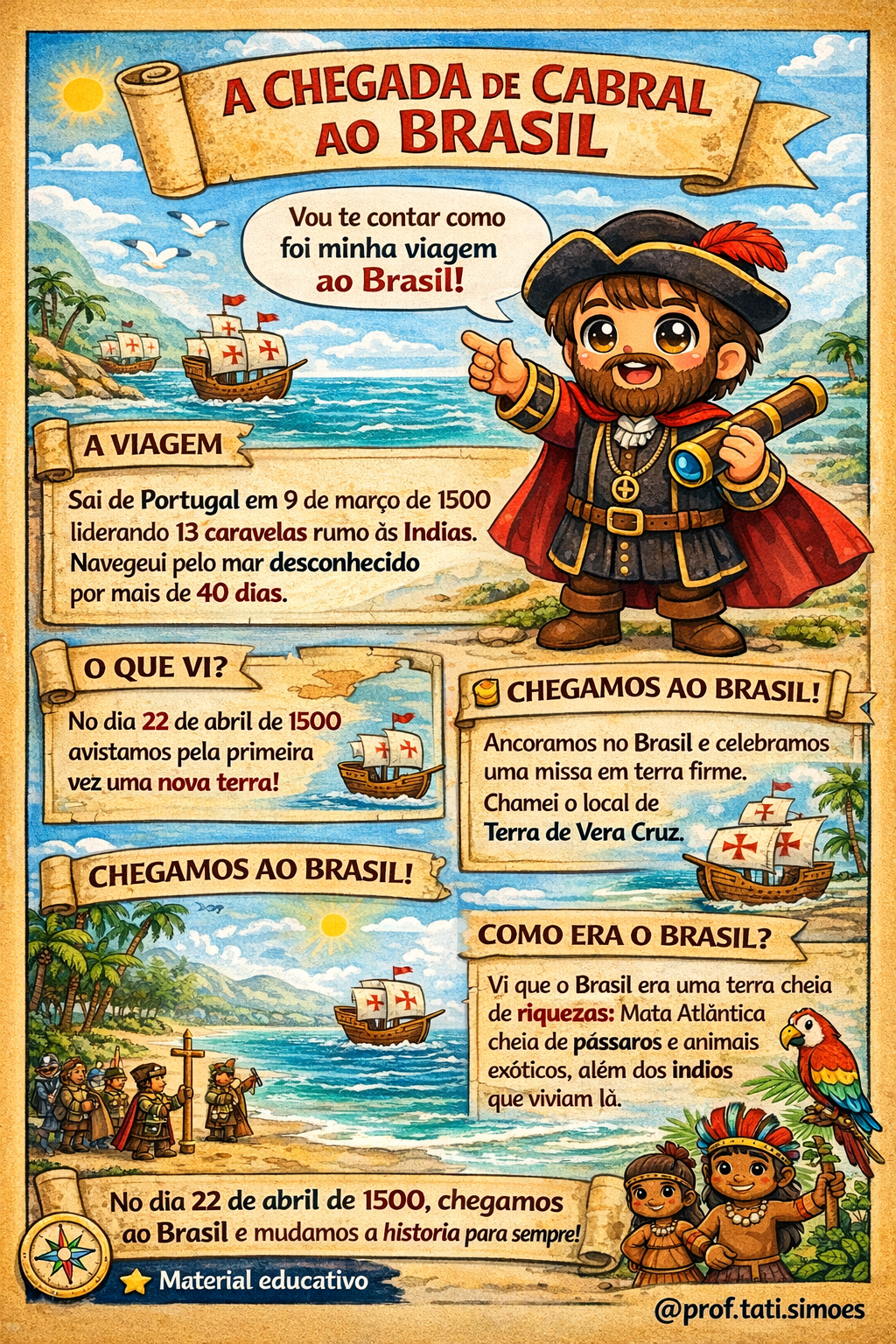 A Chegada de Cabral ao Brasil e as Grandes Navegações: Atividades e História para o Ensino Fundamental