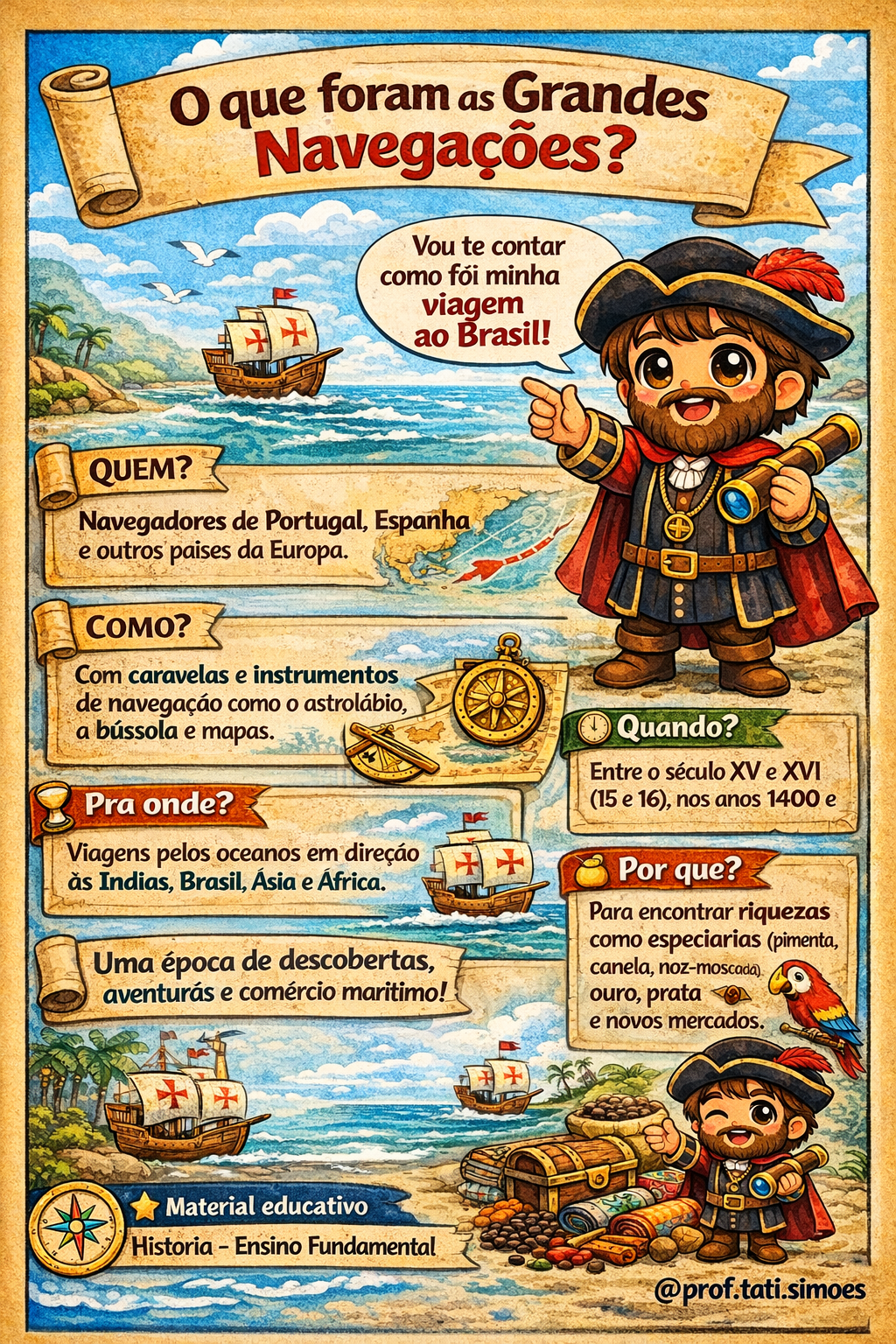 A Chegada de Cabral ao Brasil e as Grandes Navegações: Atividades e História para o Ensino Fundamental