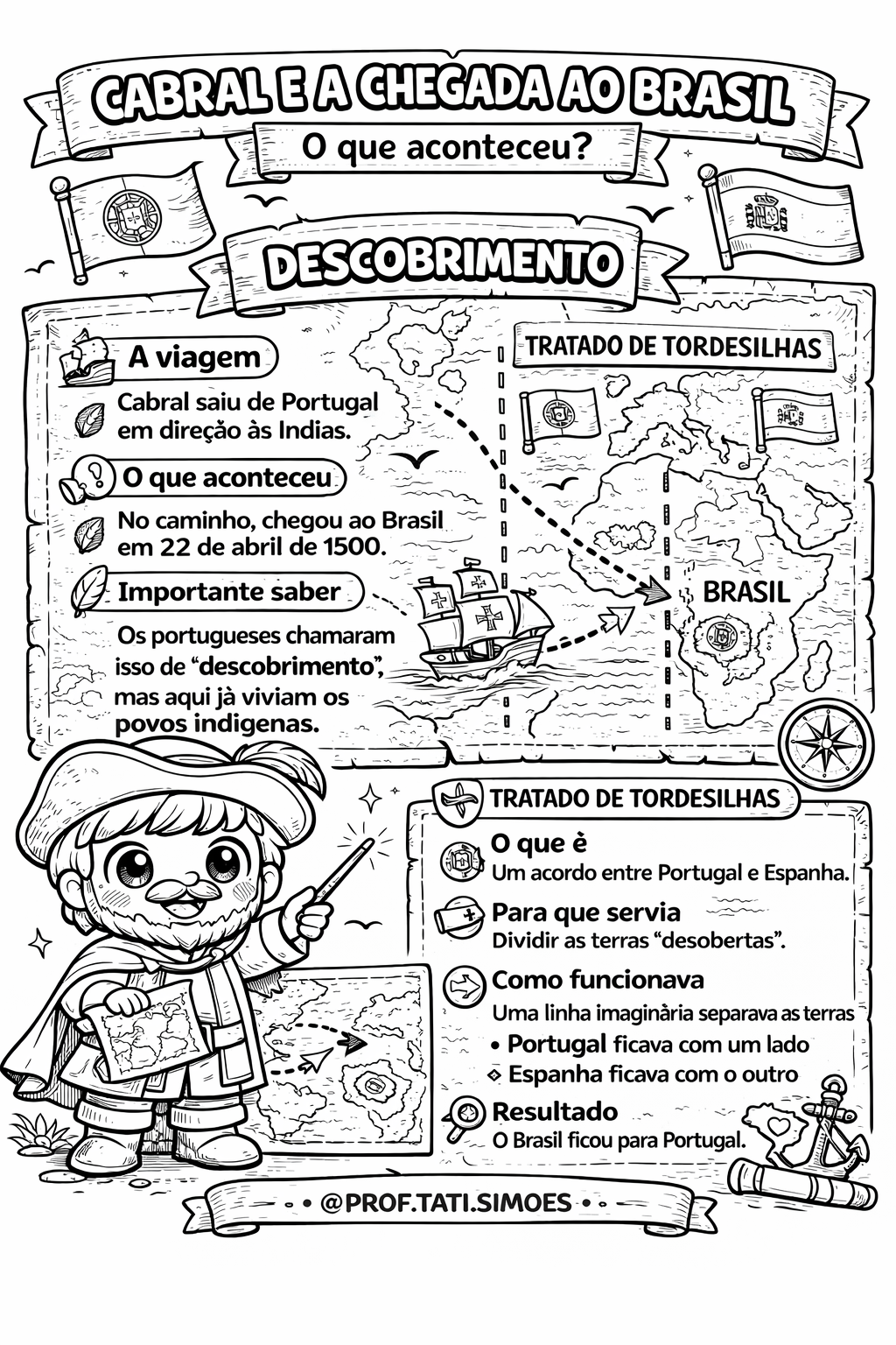 A Chegada de Cabral ao Brasil e as Grandes Navegações: Atividades e História para o Ensino Fundamental