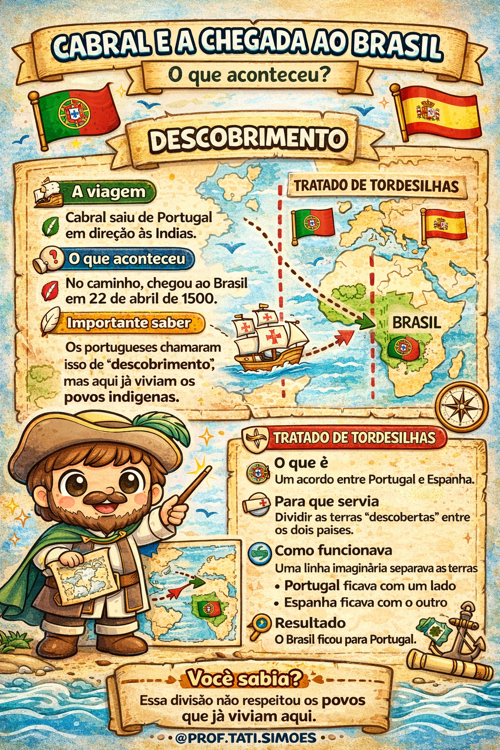 A Chegada de Cabral ao Brasil e as Grandes Navegações: Atividades e História para o Ensino Fundamental