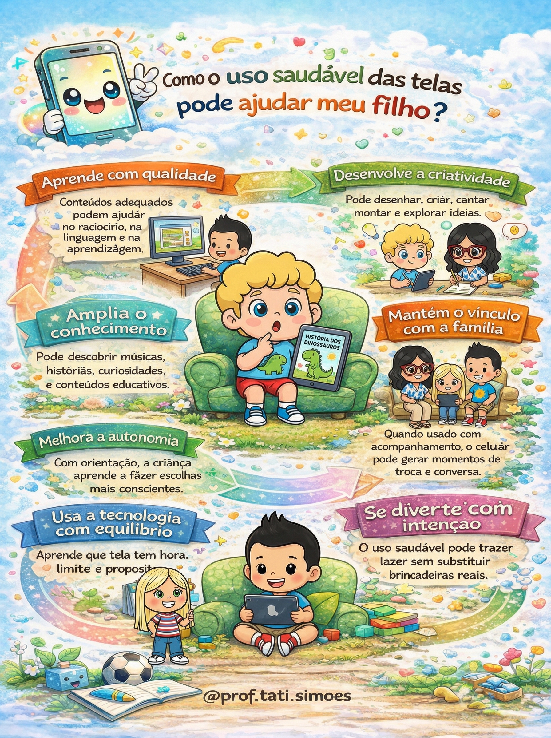 Uso de Telas na Infância: Guia Prático para Pais e Professores