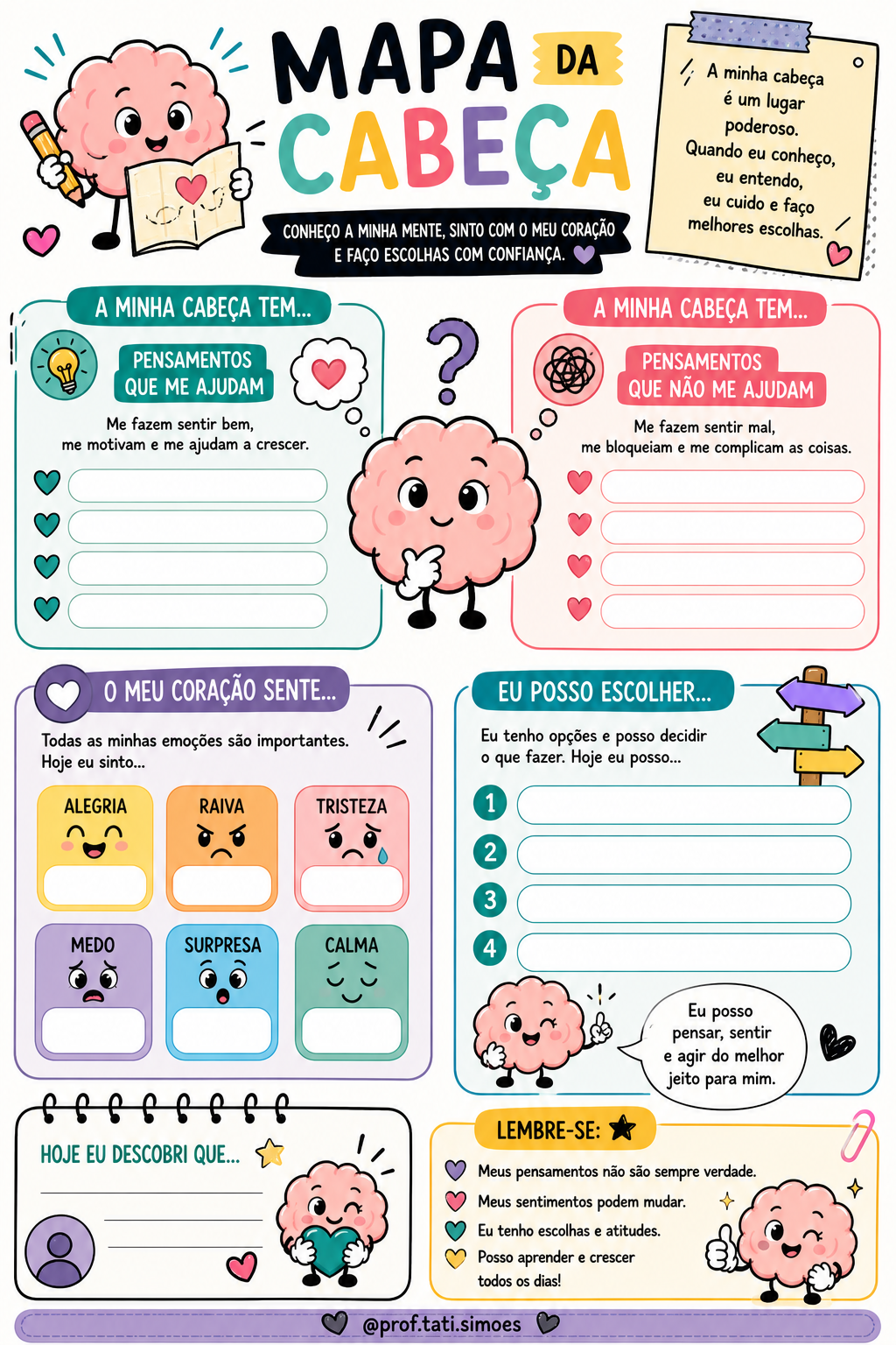 Mapa da Cabeça: Atividade de Educação Emocional para Imprimir (Gratuita) @prof.tati.simoes