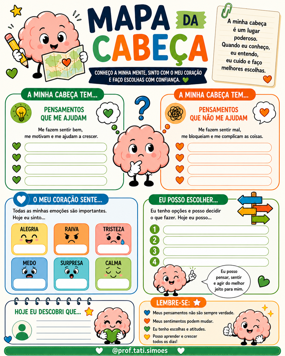 Mapa da Cabeça: Atividade de Educação Emocional para Imprimir (Gratuita) @prof.tati.simoes