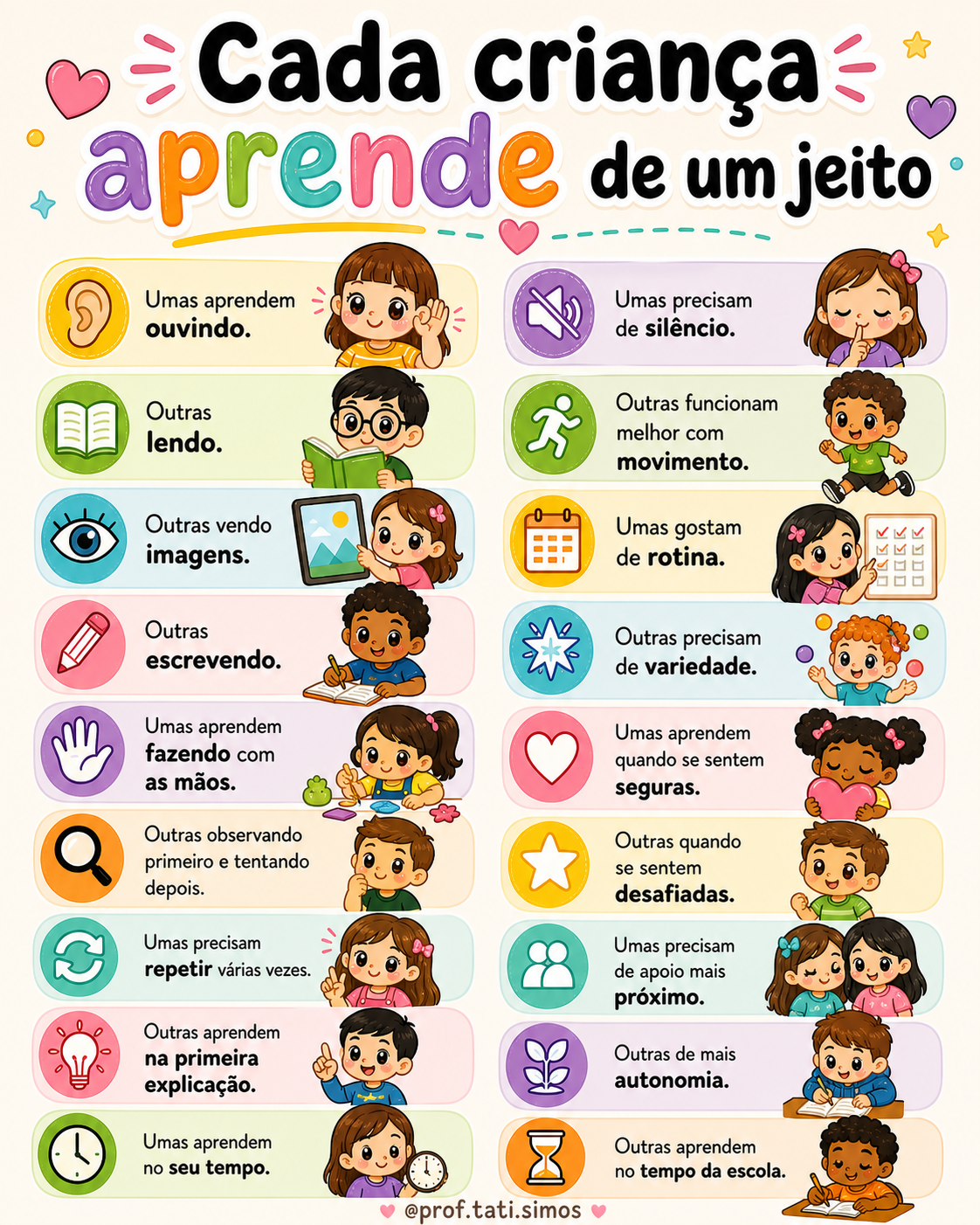 Cada criança aprende de um jeito: atividade para imprimir @prof.tati.simoes