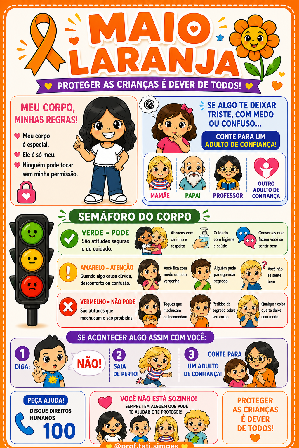 Maio Laranja na Escola: Atividades e Cartaz "Semáforo do Corpo"