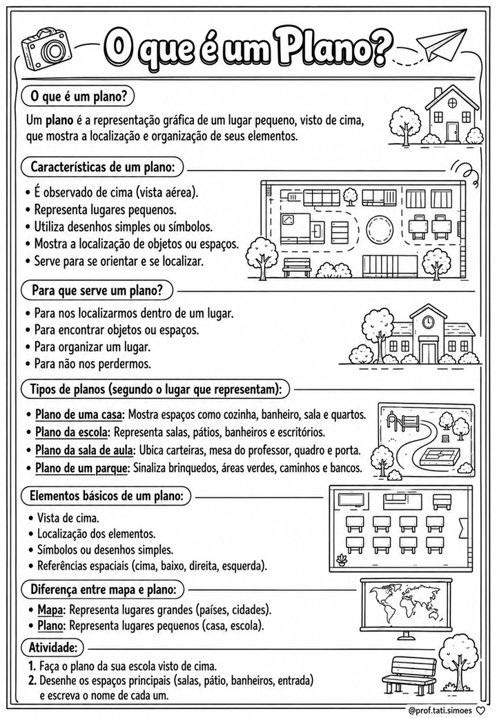 Atividades O que é um Plano Geografia para Imprimir (BNCC)