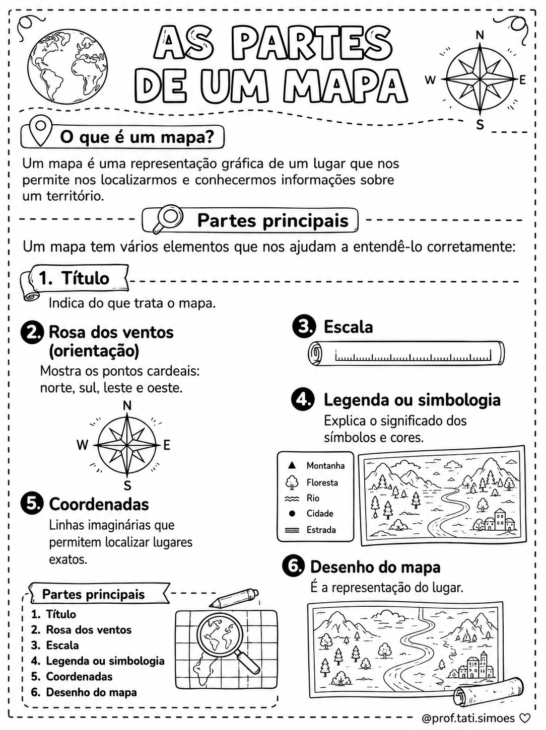 Atividades sobre as Partes de um Mapa para o Ensino Fundamental (Prontas para Imprimir) @prof.tati.simoes